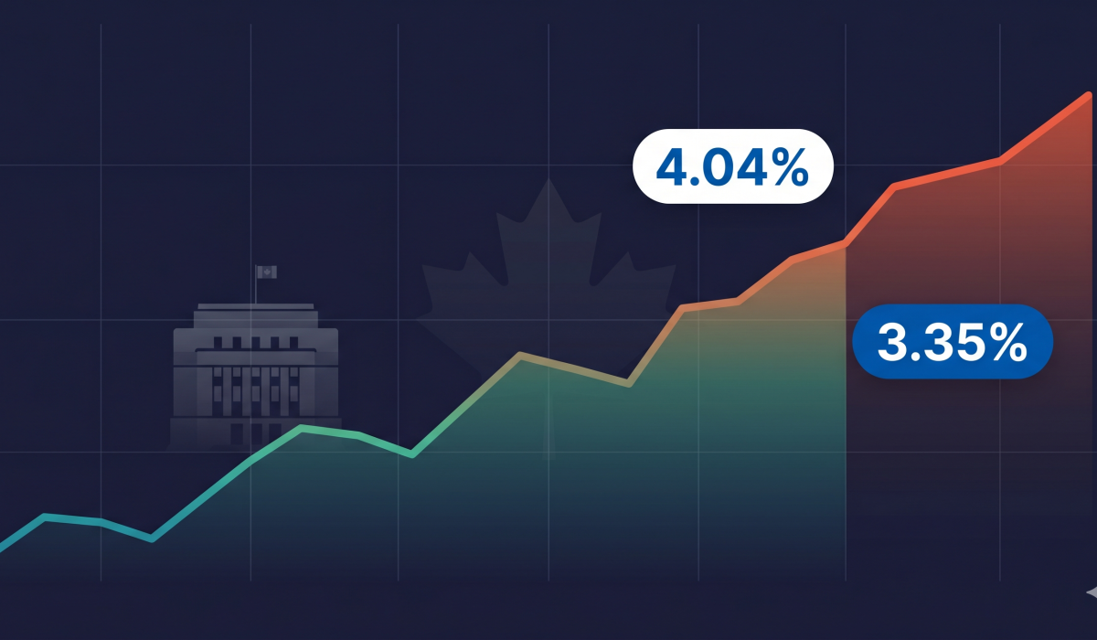 Canada Mortgage Rate Update: April 2026